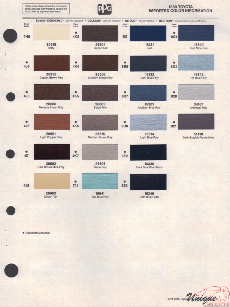 1989 Toyota Paint Charts PPG 2